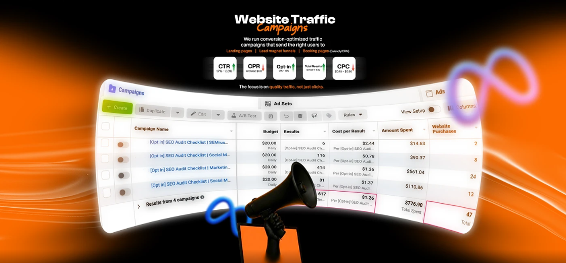 Website journey and traffic evidence used for conversion analysis
