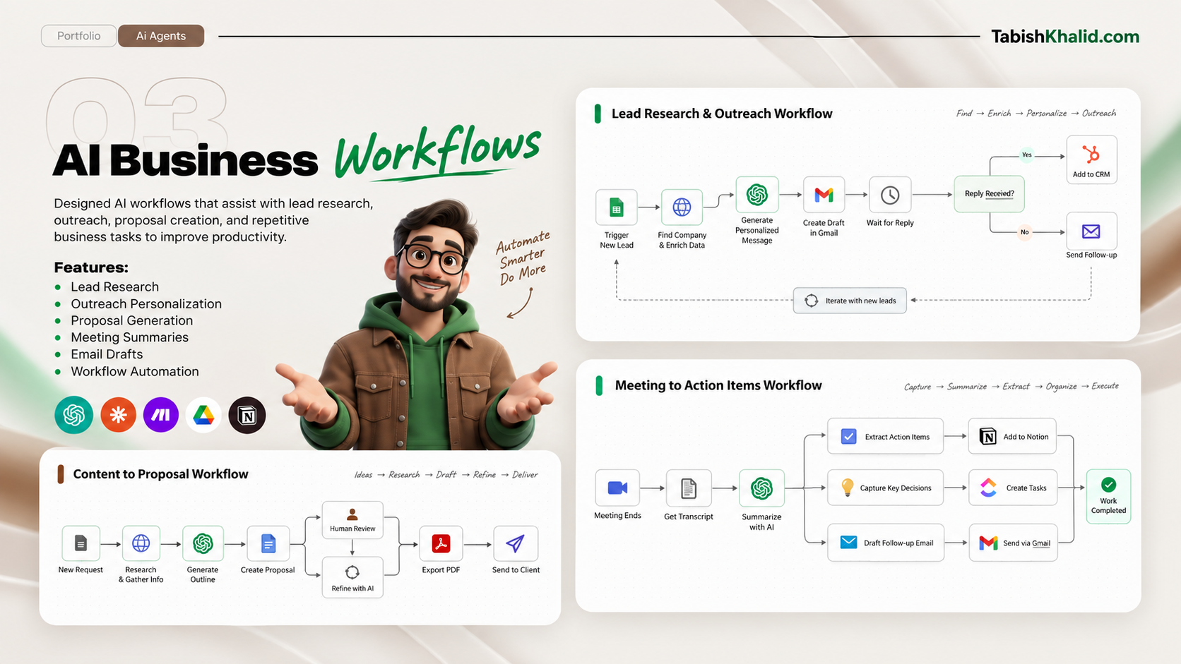 Business workflow portfolio showcase