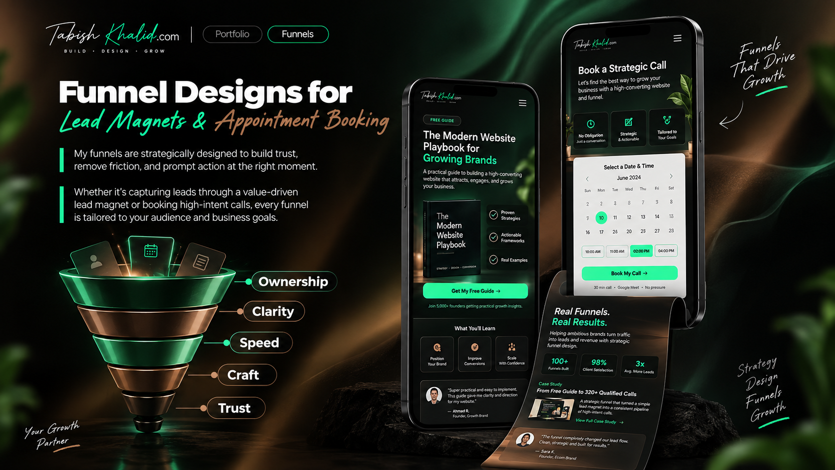 Funnel design portfolio