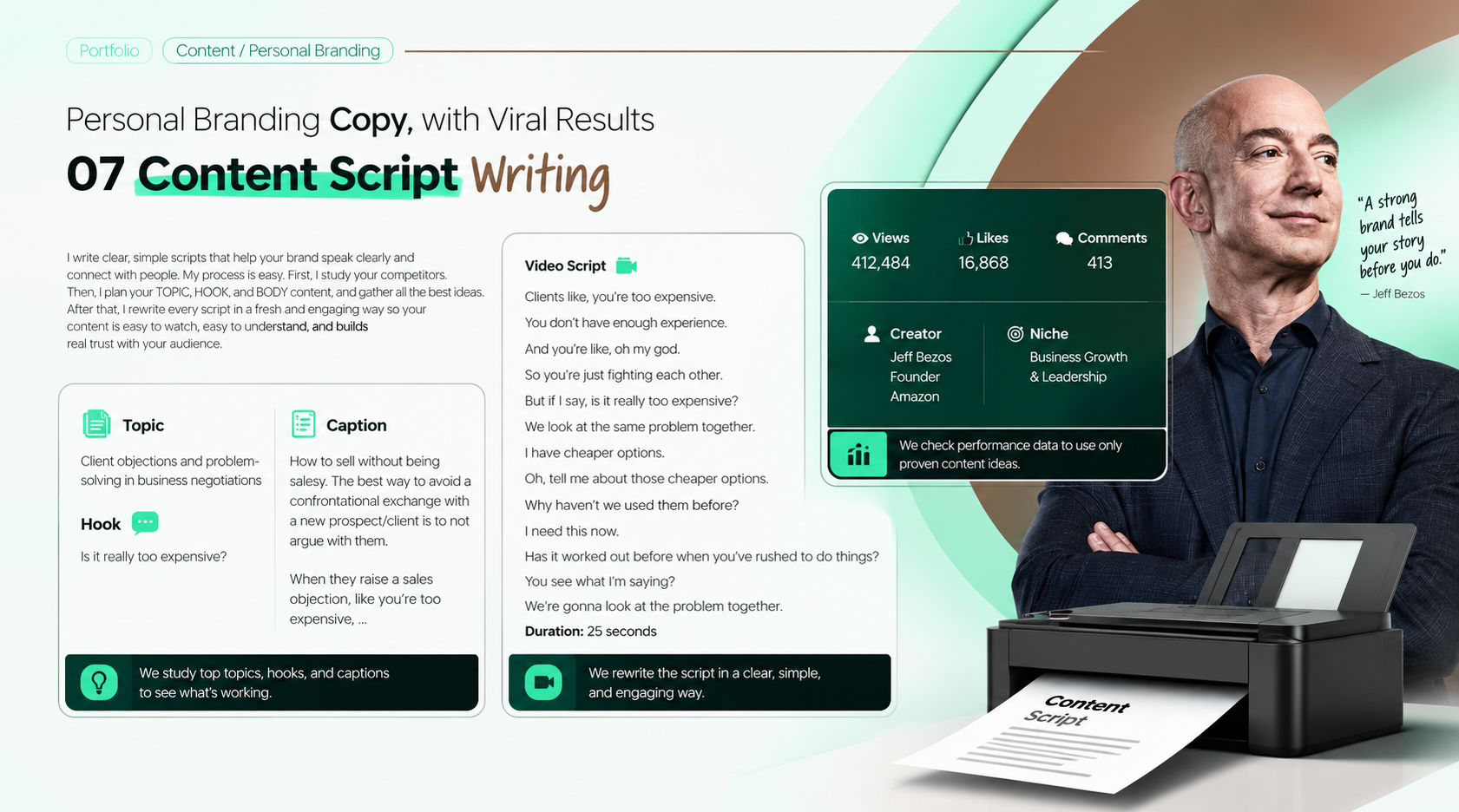 Content writing portfolio