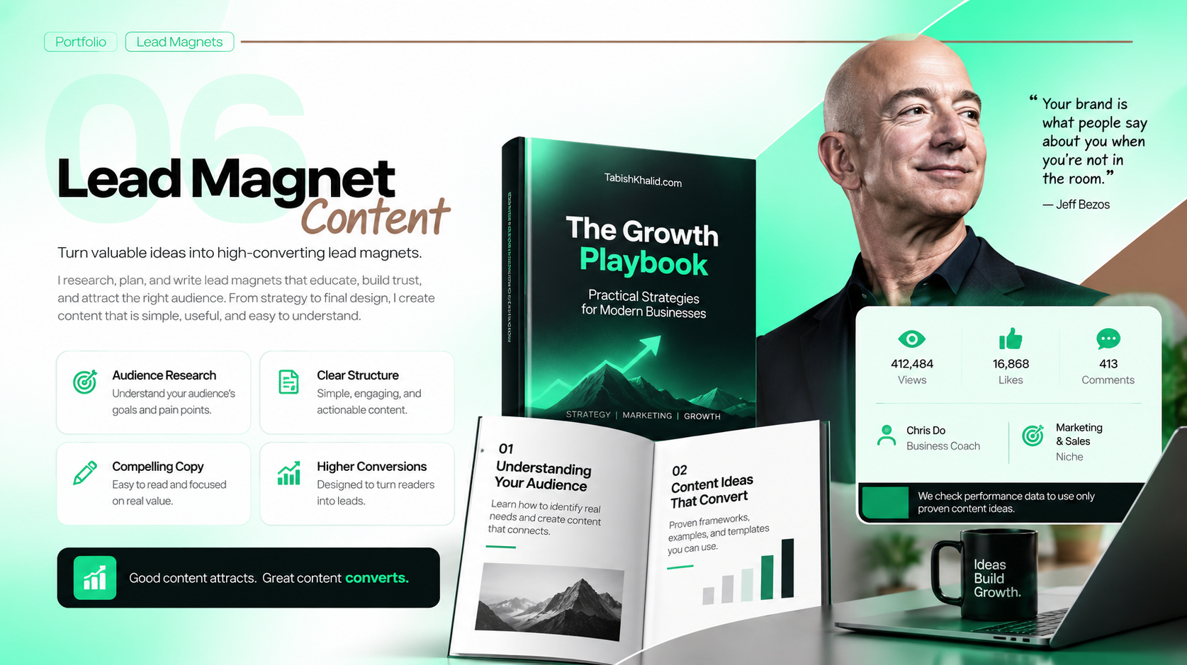 Lead magnet design portfolio