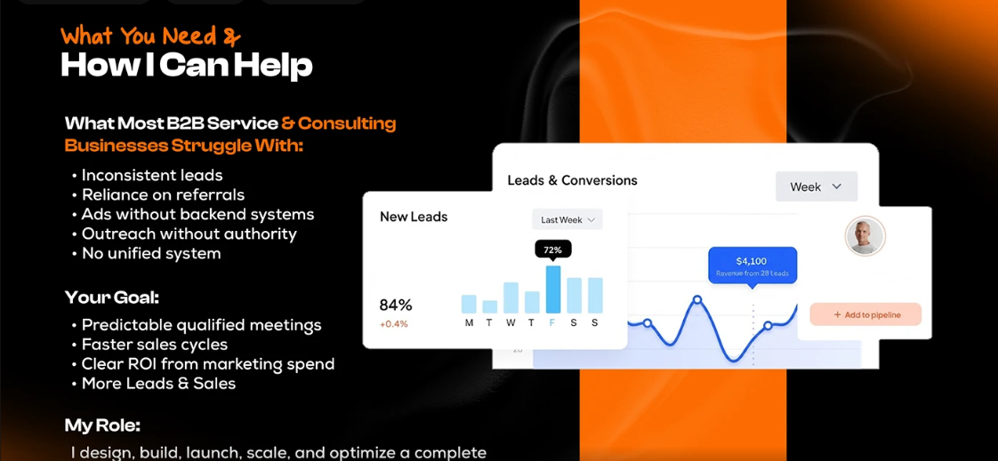 Digital marketing strategy map with lead and conversion planning